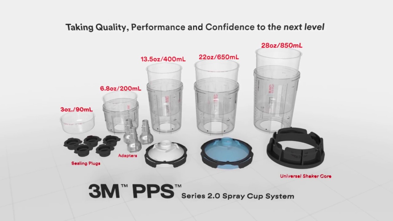 SMASH SUPPLIES :: Paint :: 3M PPS Series 2.0 Spray Cup System Kit